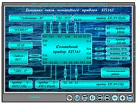 КОП КПУС - электронный учебник