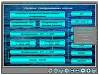 КОП КПУС - электронный учебник