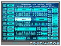 КОП КПУС - электронный справочник