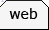 web